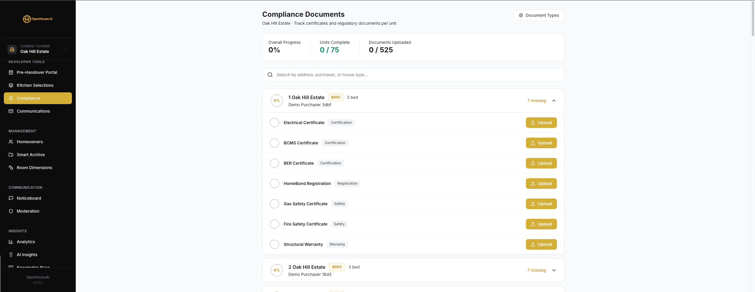 OpenHouse Build compliance view for a single unit, with Electrical, BCMS, BER, HomeBond, Gas Safety, Fire Safety, and Structural Warranty certificates per unit and an upload action for any outstanding cert